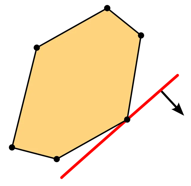 Linear programming