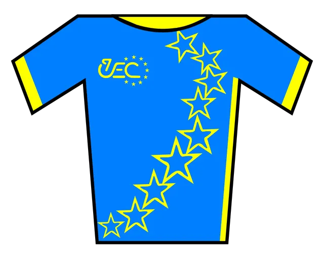 Championnat d'Europe de course scratch masculin