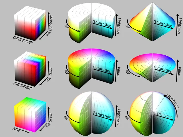 Color solid