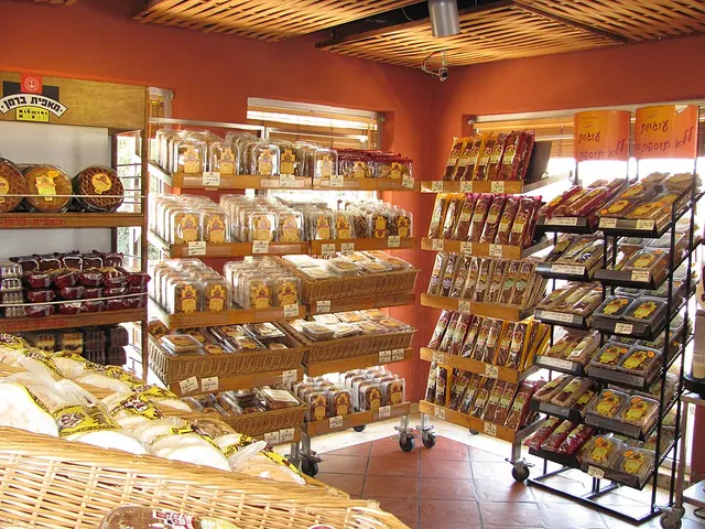 List of bakeries