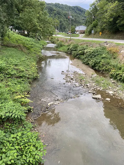 Troublesome Creek