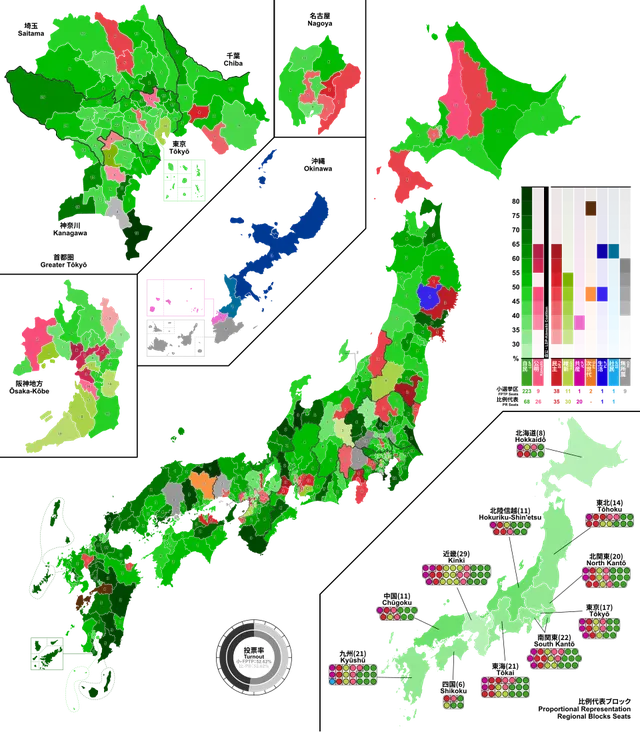 Results of the 2014 Japanese general election