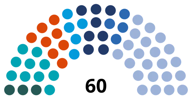 Grand Conseil général