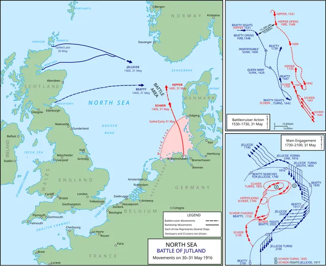 Battle of Jutland