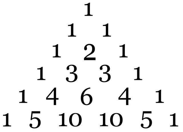 Coefficient binomial