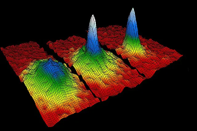Bianconi–Barabási model