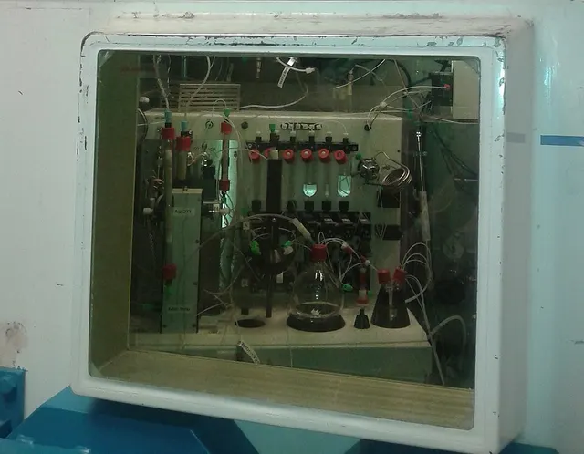 Automated synthesis