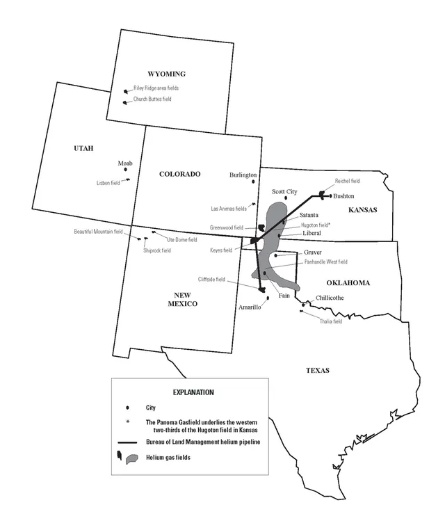 Helium production in the United States