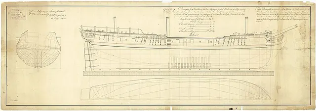 HMS Ceres