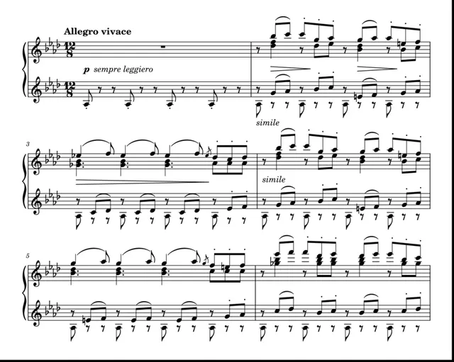 Composition musicale