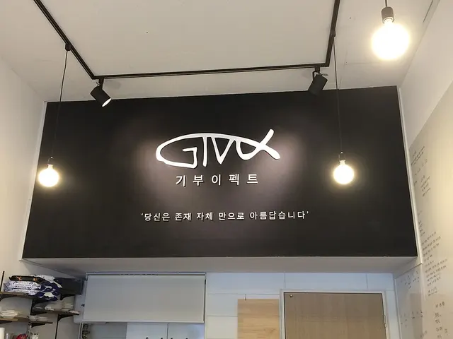 GIVU effect