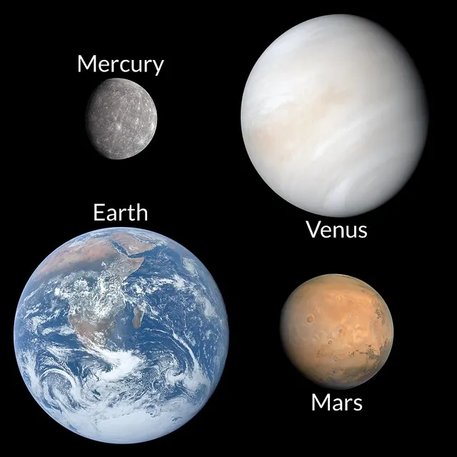 Terrestrial planet