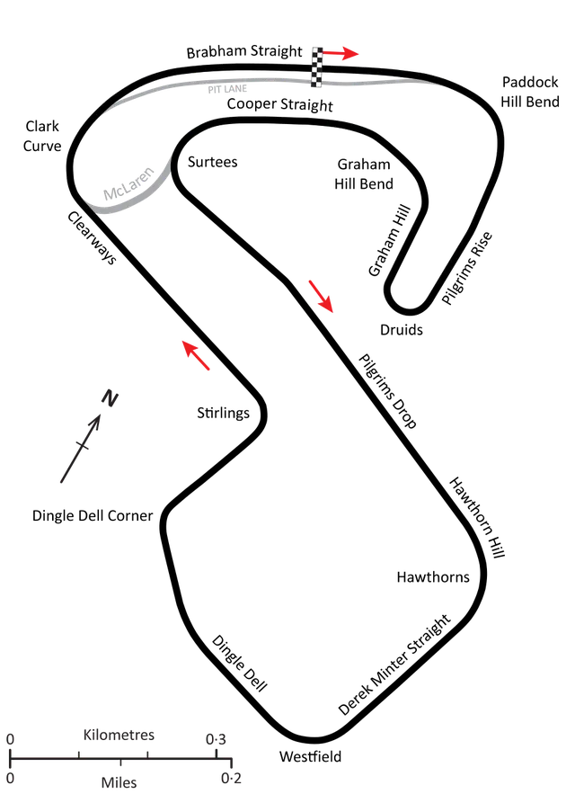 1976 Race of Champions