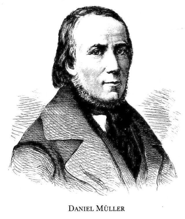 Joachim Daniel Andreas Müller