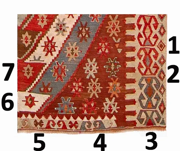 Kilim motifs