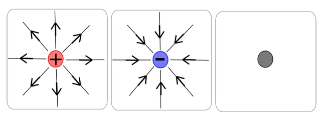 Field line