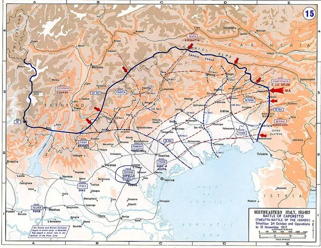 Bataille de Caporetto