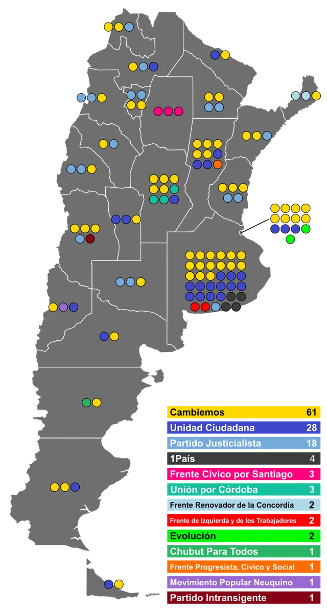 Élections législatives argentines de 2017