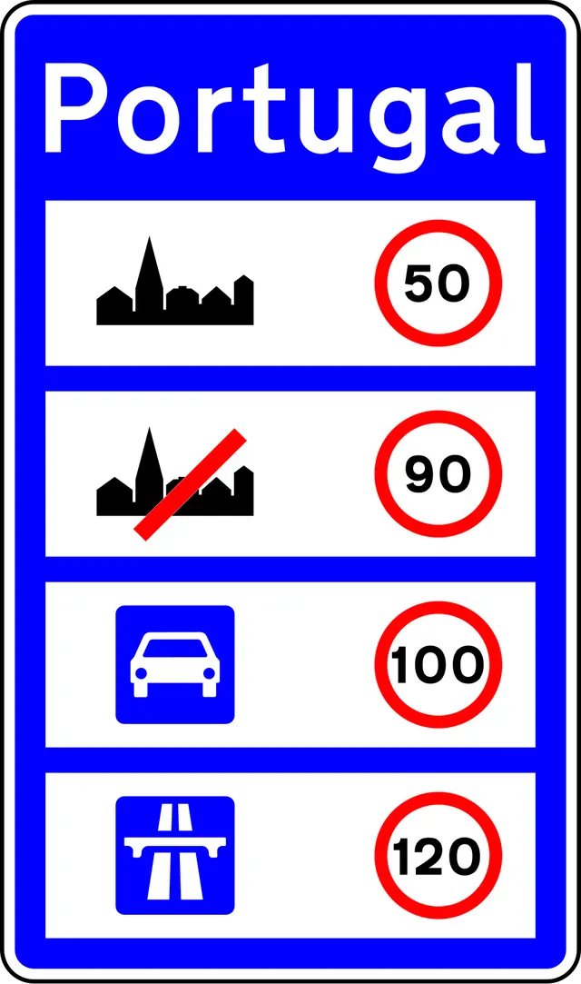 Limitations de vitesse au Portugal
