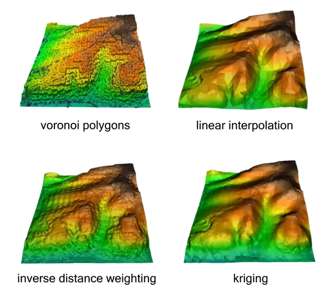Geostatistics