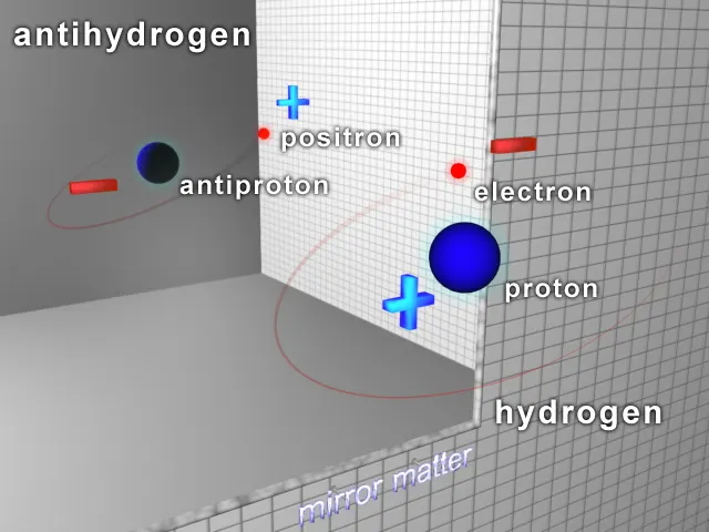 Antihydrogène