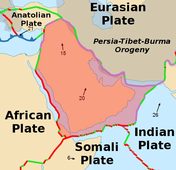 Arabian plate
