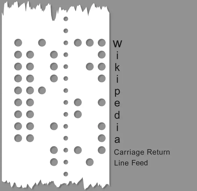 Codage des caractères