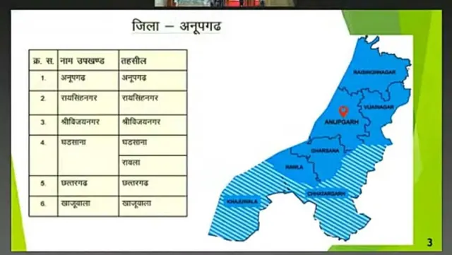 Rawla Mandi tehsil
