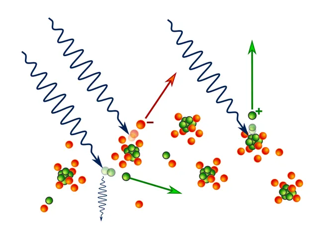 Diffusion Compton