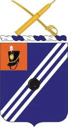 1st Battalion, 76th Field Artillery Regiment