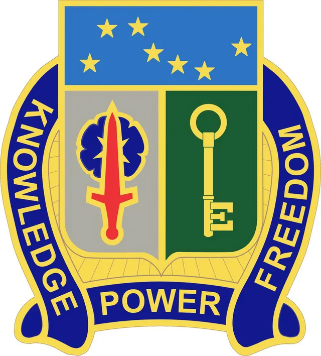 250th Expeditionary Military Intelligence Battalion