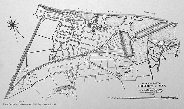 History of Middlesbrough