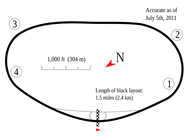 2018 Quaker State 400