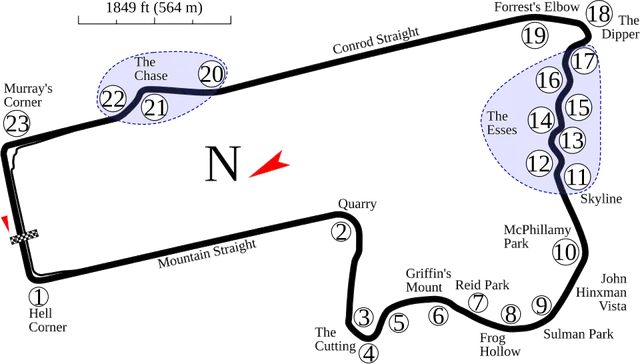 2018 Bathurst 1000