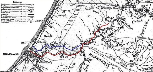 Charming Creek Tramway