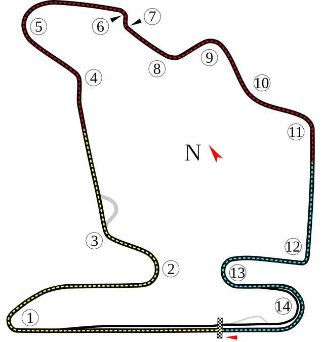 2019 Hungarian Grand Prix