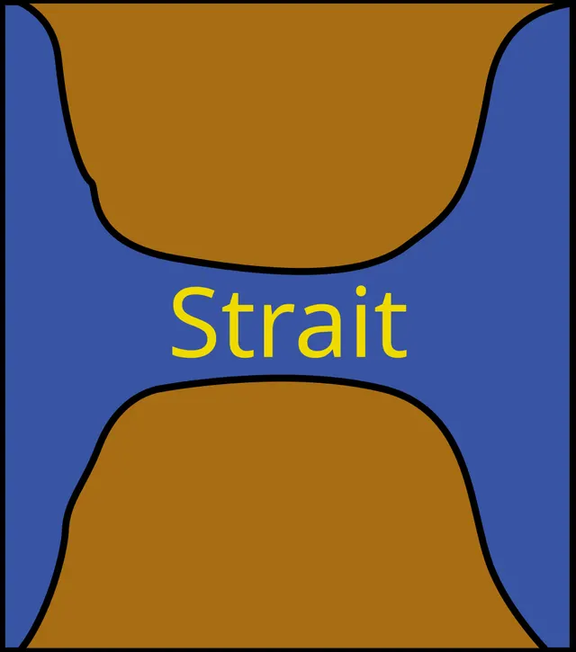 Strait