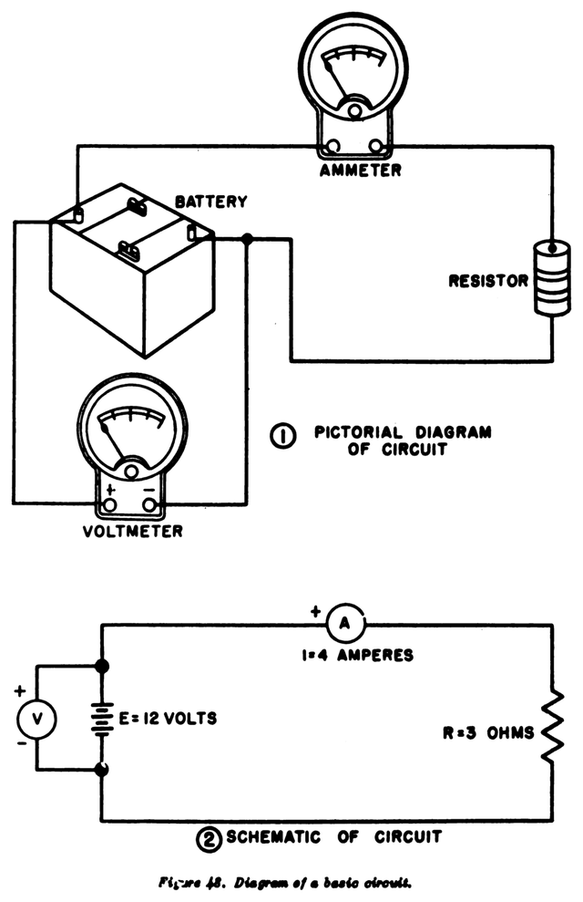 Schéma électrique