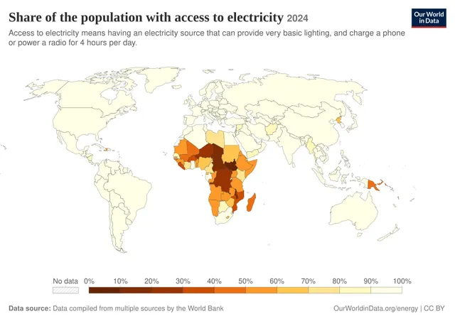 List of countries by electrification rate