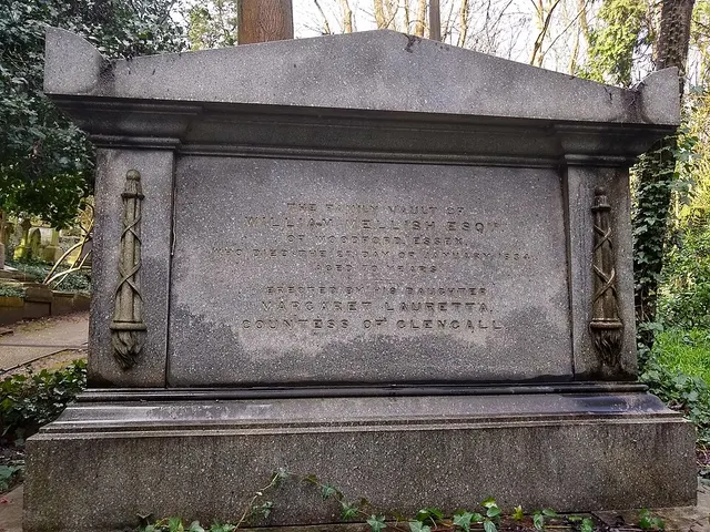 William Mellish