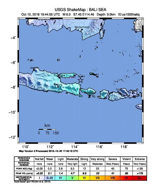 2018 East Java earthquake