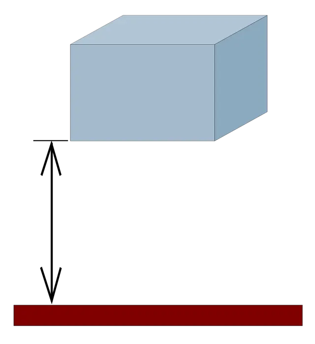 Altitude
