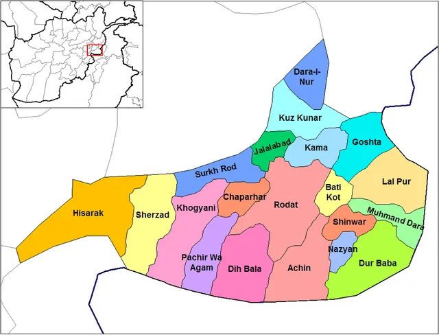 Goshta District
