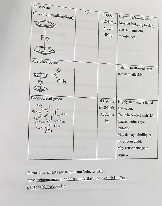 Ferrocene