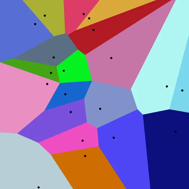 Natural element method