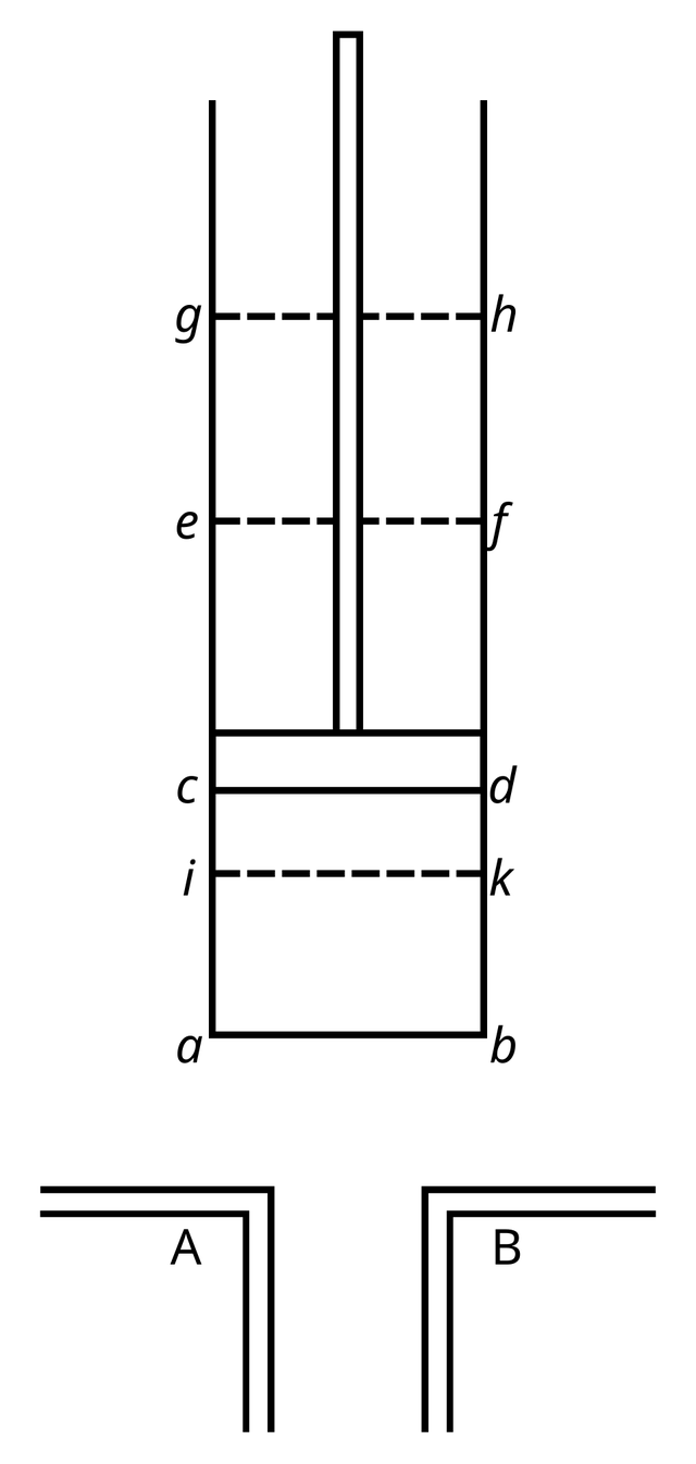Carnot heat engine