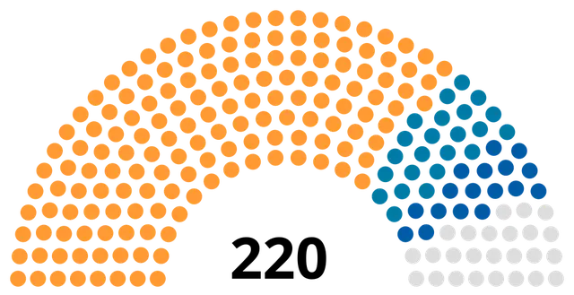 Élection présidentielle sud-africaine de 1979