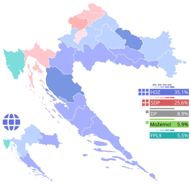 Élections européennes de 2024 en Croatie