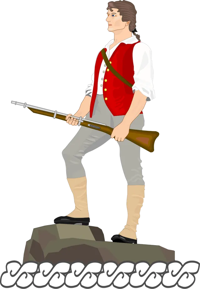 Texian Militia