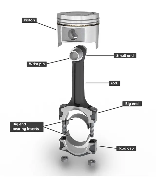 Connecting rod